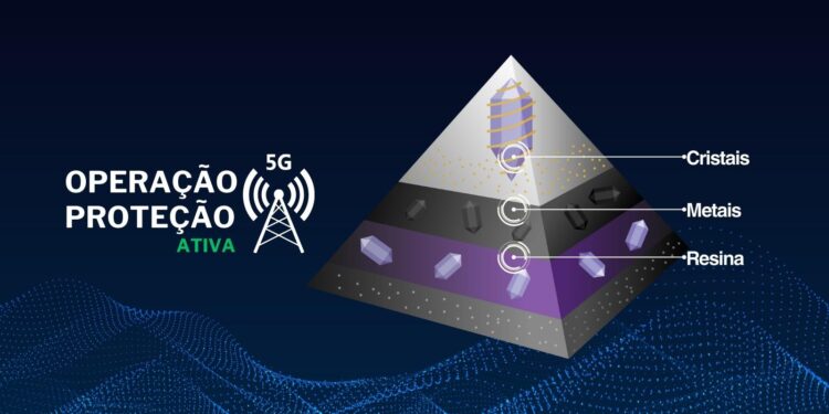 Orgonite: Conheça a proteção ao 5G