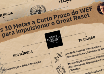 Prepare-se! As 10 Metas a Curto Prazo do WEF para Impulsionar o Great Reset