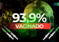 Cenário desolador: Brasil contaminado pela vacina contra o COVID-19