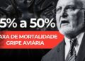 Gripe Aviária poderá ter alta taxa de mortalidade