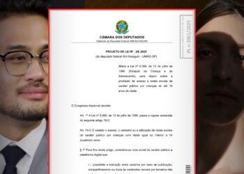 Kim Kataguiri quer proibir o acesso de crianças e adolescentes as redes sociais